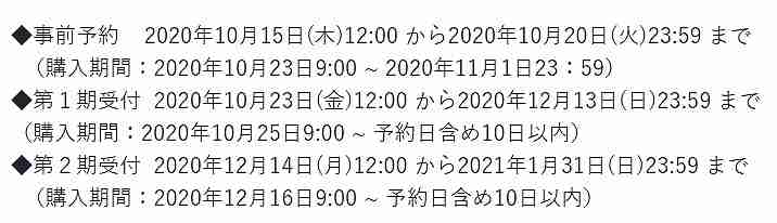 イート 奈良 goto